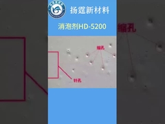 La cire dégazée. Spécial pour le revêtement en poudre