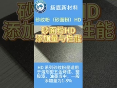 La cire de texture à haute transparence pour des applications facilement dispersées dans la peinture en acier en bobine
