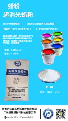 Poudre de cire PE micronisée à effet super mat avec dispersion facile pour encres héliogravure et offset